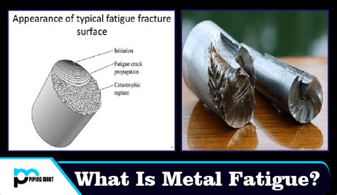 steel fatigue definition